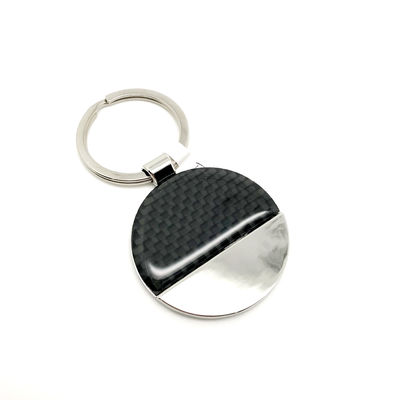 Khám phá các Keychain mới nhất có sẵn với TT Thời hạn thanh toán