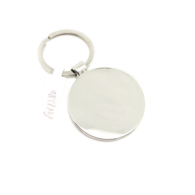 Khám phá các Keychain mới nhất có sẵn với TT Thời hạn thanh toán